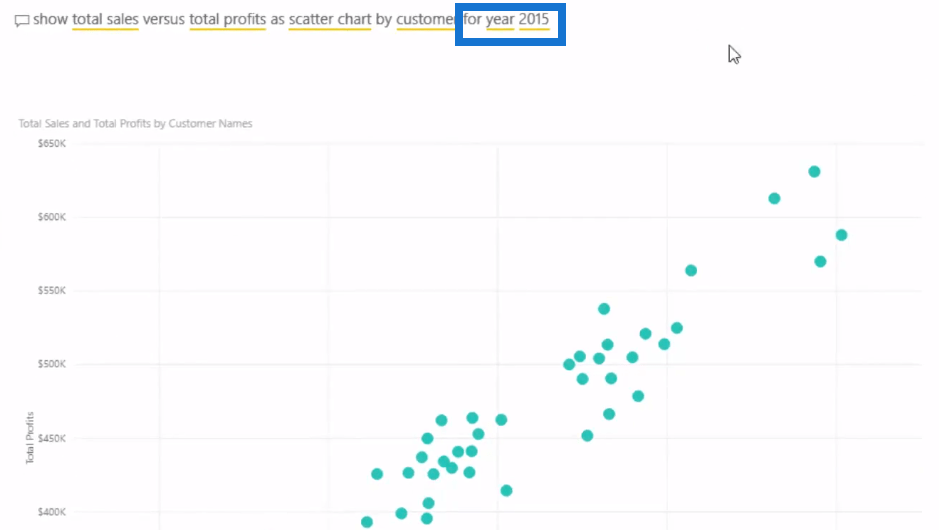 Best Practices In Using The Q&A Feature In LuckyTemplates