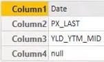 Anexar várias planilhas no Excel ao LuckyTemplates