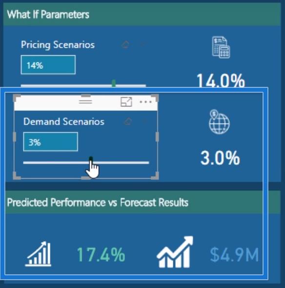 Pierwsze kroki z parametrem „What If” w usłudze LuckyTemplates