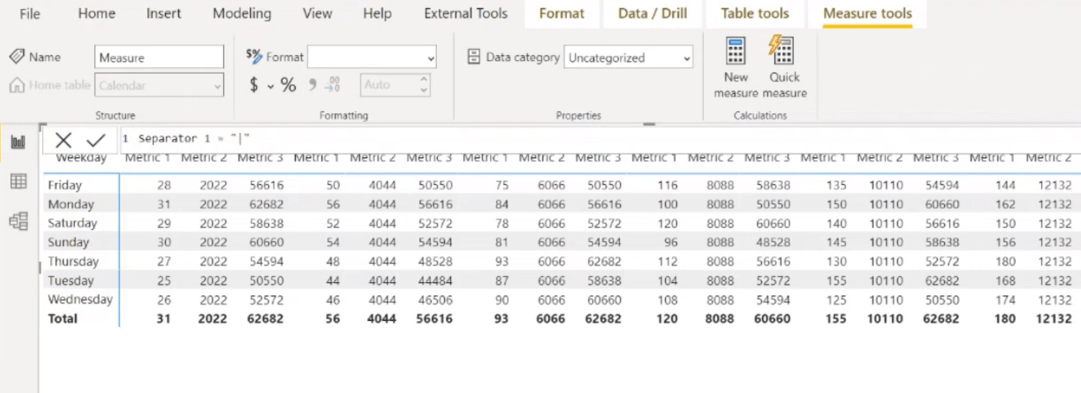 Visualisation matricielle dans LuckyTemplates