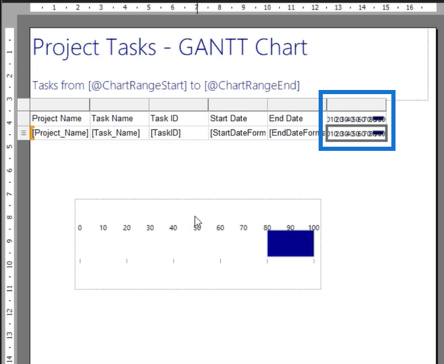 Creați o diagramă Gantt în LuckyTemplates Report Builder