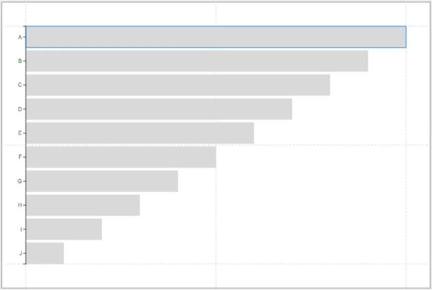 The Charticulator: Herramienta de visualización alternativa de LuckyTemplates