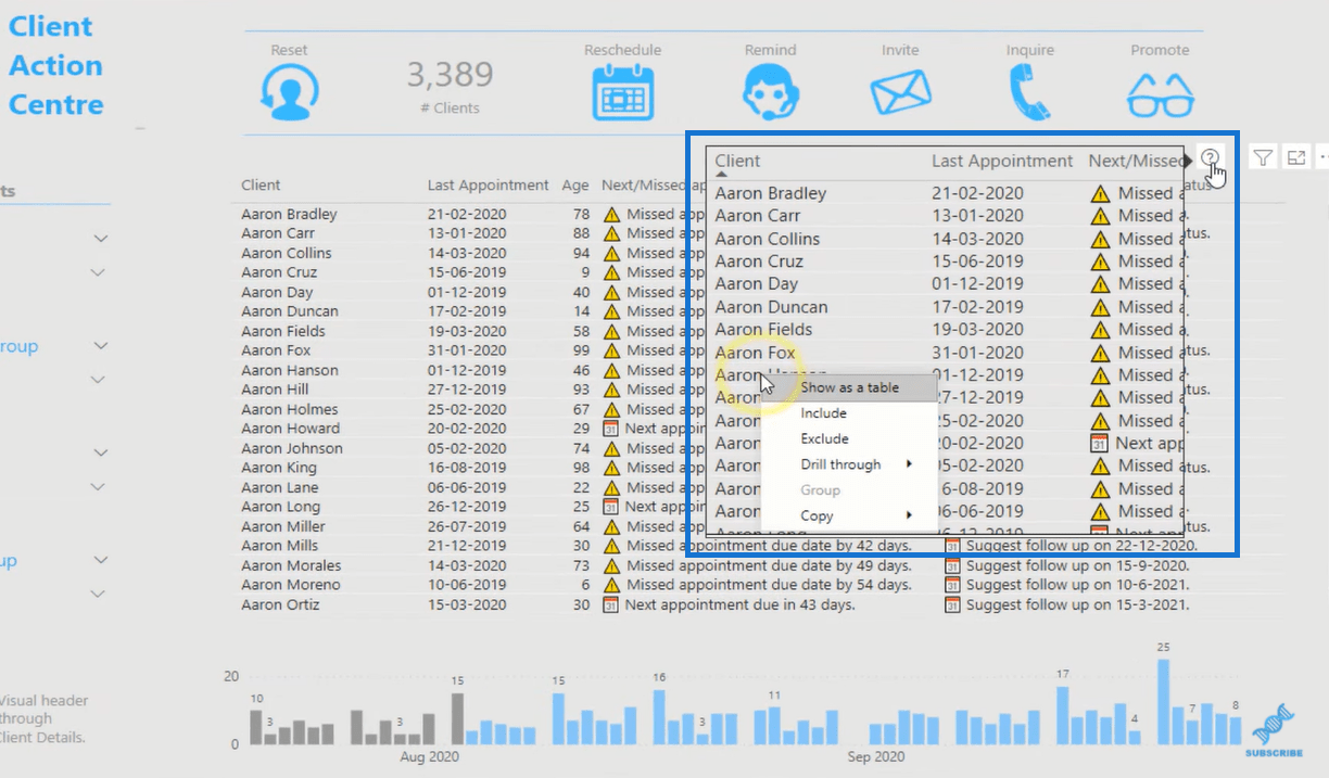 Drillthrough dans LuckyTemplates : fonctionnalité et utilisation