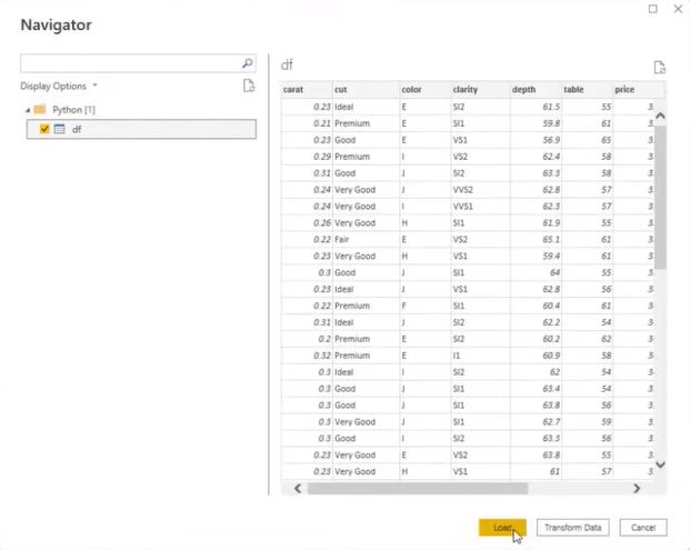 Créer un nuage de points 3D à l'aide de Python dans LuckyTemplates