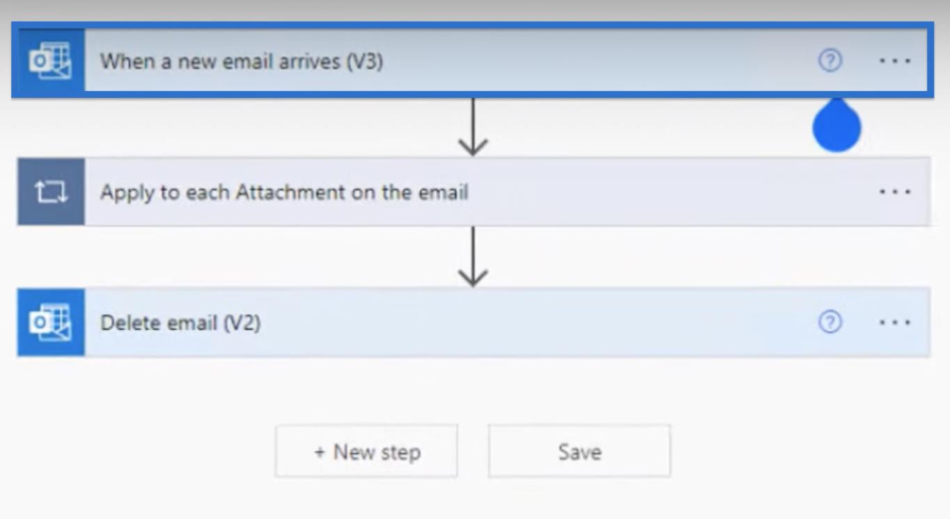 Enregistrer la pièce jointe d'un e-mail sur SharePoint avec Power Automate