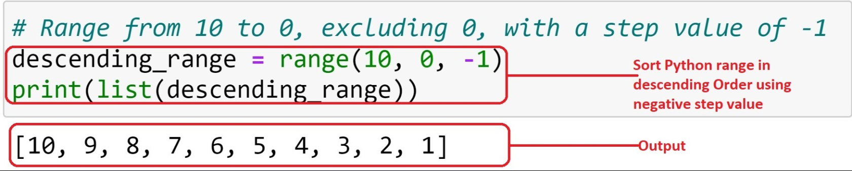 5 façons d'inverser une plage en Python : un guide étape par étape