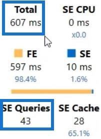 Medir en LuckyTemplates: Sugerencias y técnicas de optimización