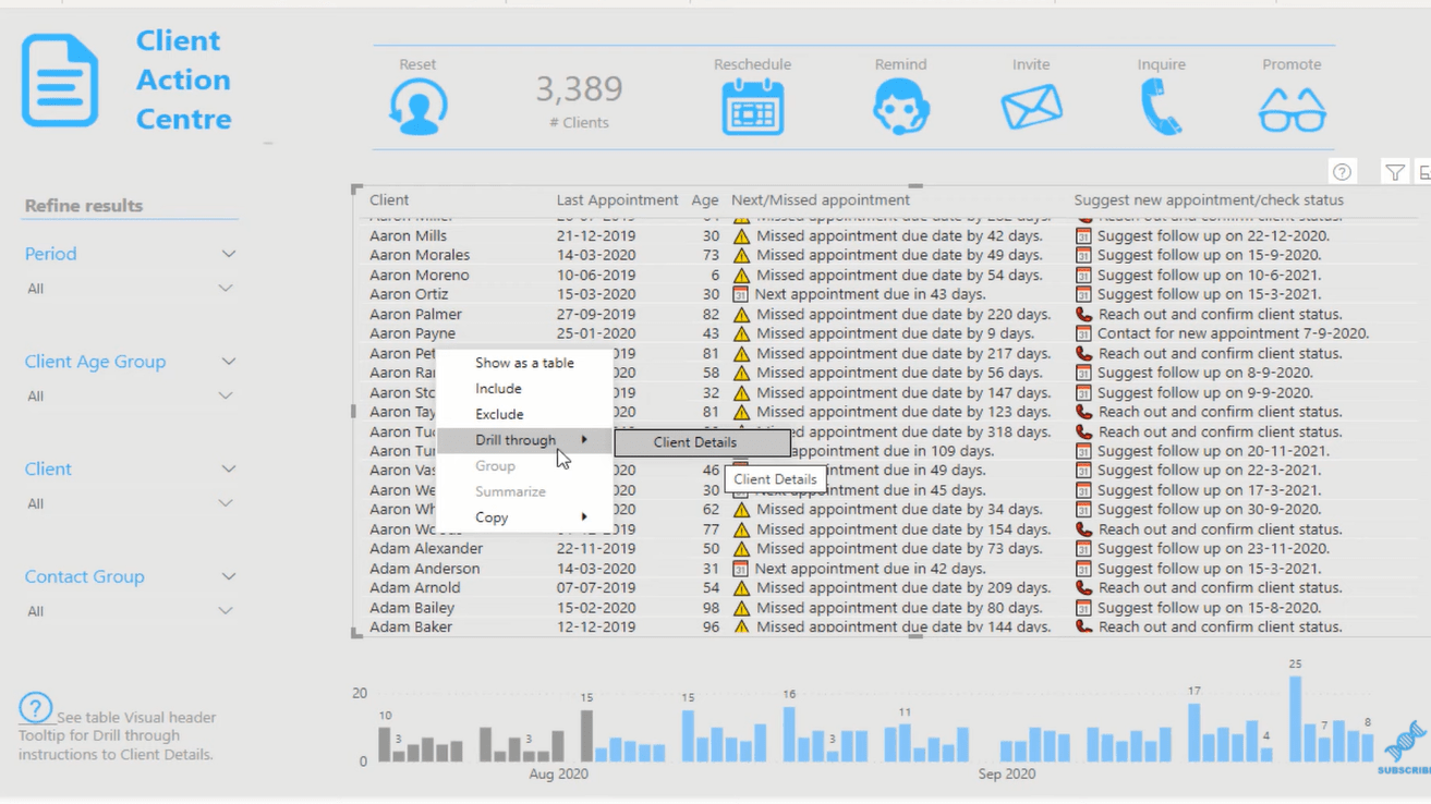 Drillthrough dans LuckyTemplates : fonctionnalité et utilisation