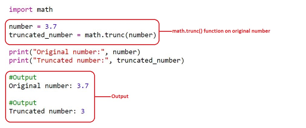 Python'da Truncate Float: Örneklerle Açıklandı