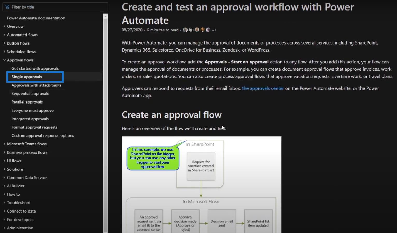 Пошаговое руководство по документации Power Automate