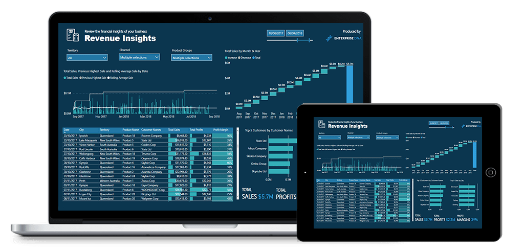 Lancement du nouveau cours officiel sur les rapports financiers avec LuckyTemplates