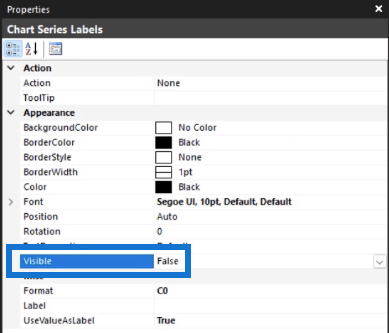 Como formatar um gráfico de barras de dados do SSRS Report Builder