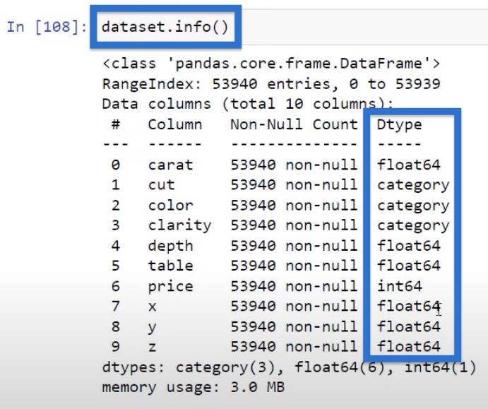 Python Correlation: คู่มือในการสร้างภาพ