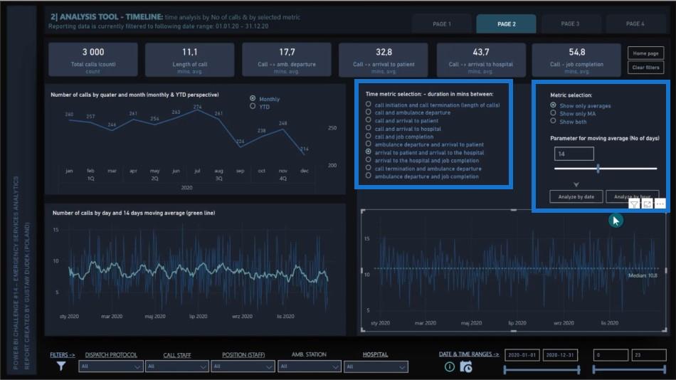 Tutoriel DAX LuckyTemplates sur la transparence des rapports