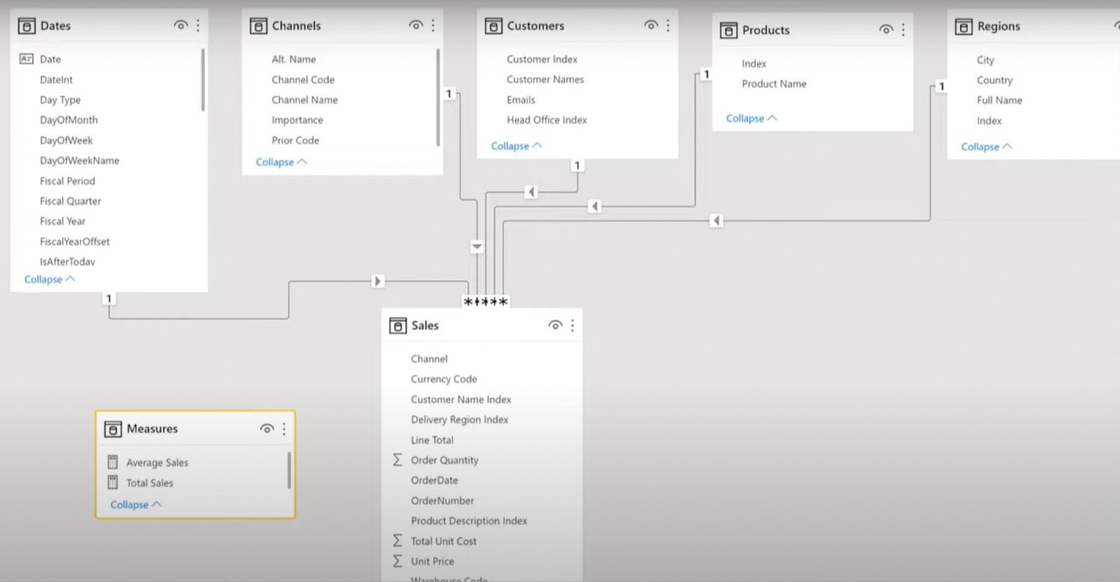 Créer une mesure rapide dans LuckyTemplates avec Quick Measures Pro