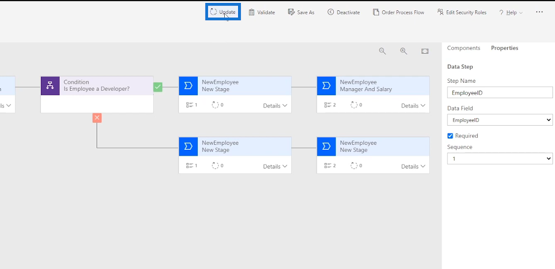 Flux de processus métier dans Microsoft Power Automate