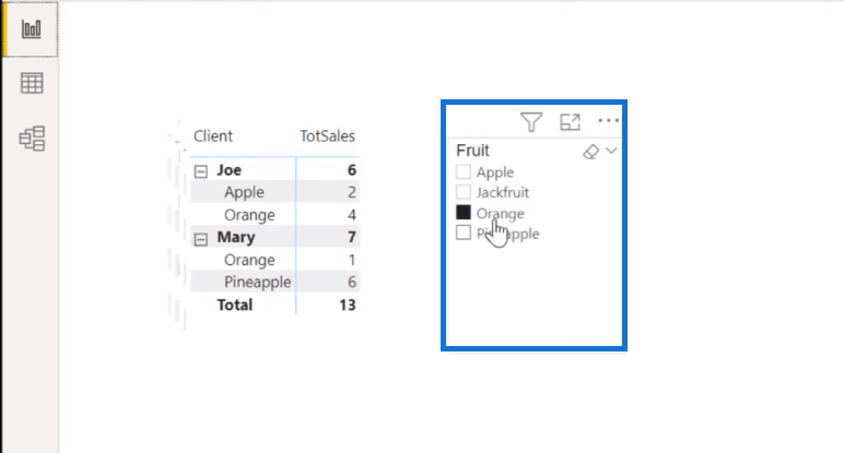 Tableaux dans LuckyTemplates : types et distinctions