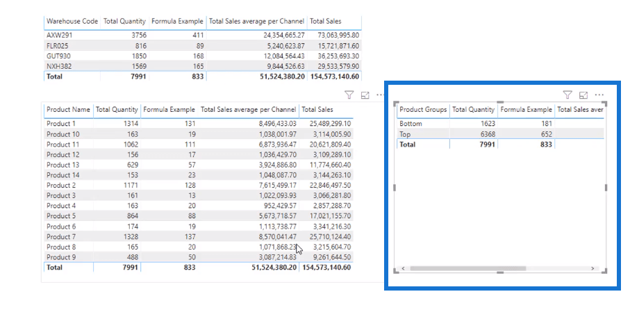 Colonnes calculées LuckyTemplates : Conseils et bonnes pratiques