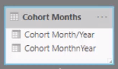 Analyse de cohorte basée sur le temps - Configuration de vos modèles de données dans LuckyTemplates