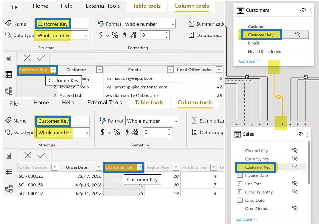 Modélisation des données dans LuckyTemplates : conseils et bonnes pratiques