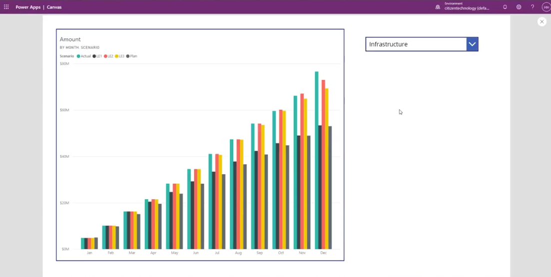 Vignette LuckyTemplates |  Comment s'intégrer dans Power Apps