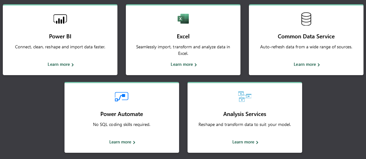 Qu'est-ce que Power Query : un guide étape par étape pour l'analyse des données