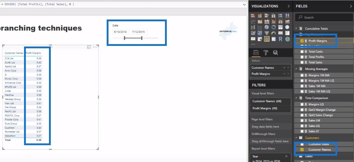 วิเคราะห์การเปลี่ยนแปลงอัตรากำไรล่วงเวลา – การวิเคราะห์ด้วย LuckyTemplates และ DAX