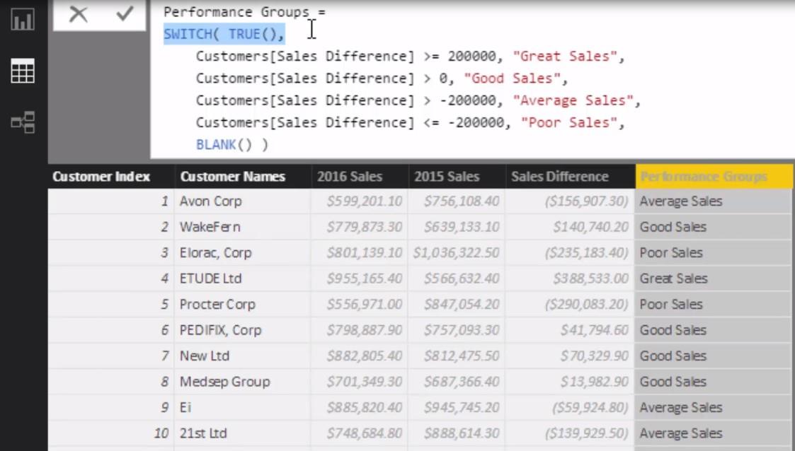 Techniques de segmentation client utilisant le modèle de données – LuckyTemplates & DAX