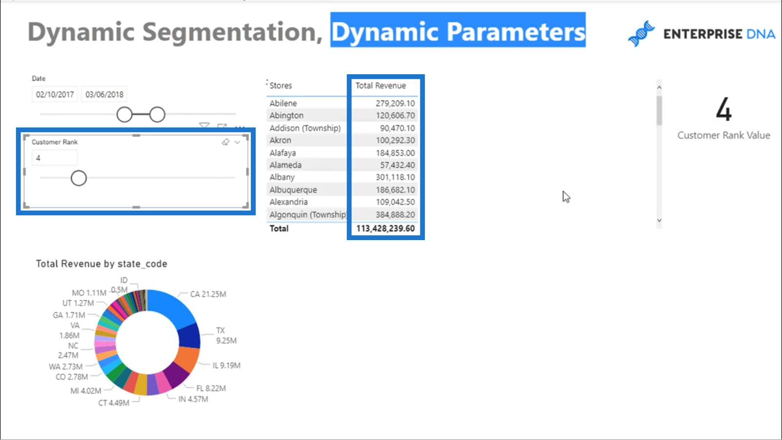 Segmentation dynamique avec paramètres dynamiques – Technique avancée LuckyTemplates et DAX