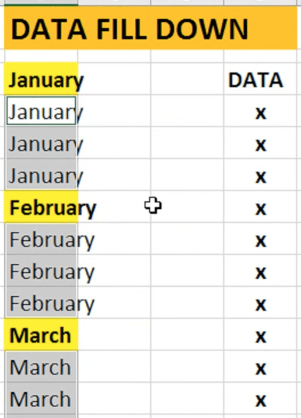 Excel Hacks que toutes les entreprises devraient connaître