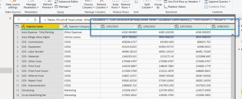 Unpivot and Pivot Basics In LuckyTemplates - Examen de léditeur de requête