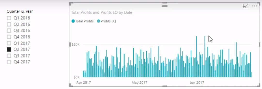 Voir Modification des résultats à l'aide de colonnes calculées dans LuckyTemplates