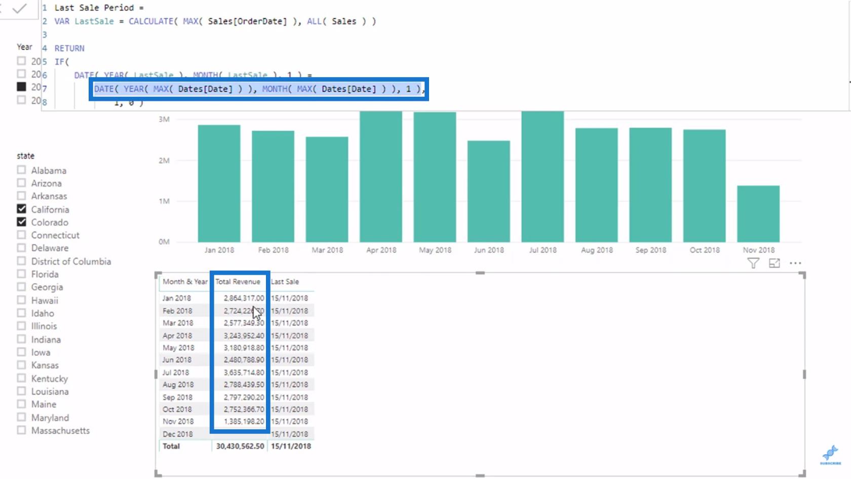 Mettez en surbrillance la dernière période ou la période actuelle dans vos visuels LuckyTemplates à l'aide de DAX