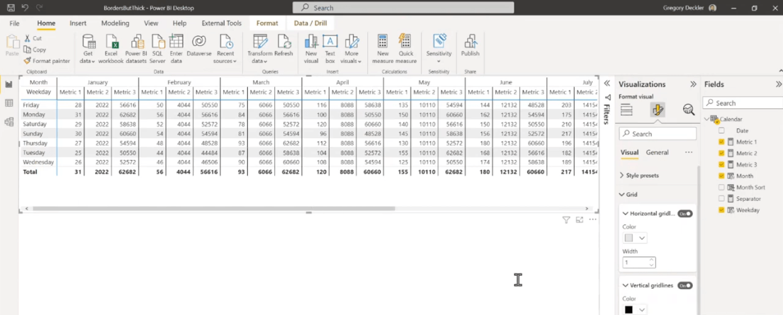 Visualisation matricielle dans LuckyTemplates