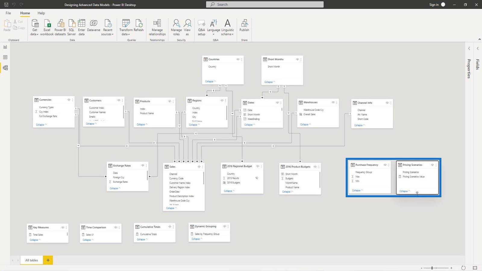 Paramètre de simulation LuckyTemplates pour les modèles de données