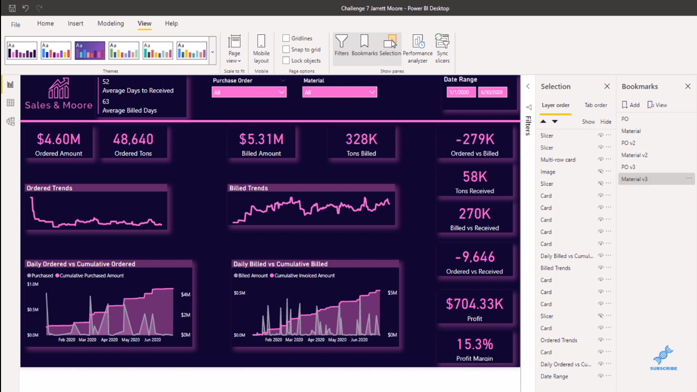 Signets dans LuckyTemplates - Regroupement par page de rapport