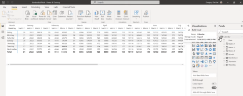 Visualisation matricielle dans LuckyTemplates