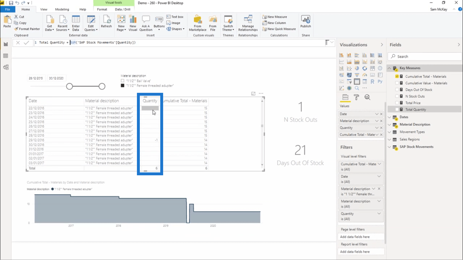 Calculer les jours sans stock – LuckyTemplates Inventory Management Insights