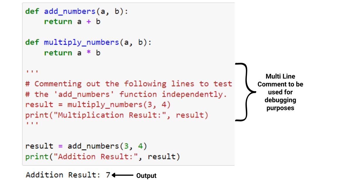 Cómo comentar varias líneas en Python: una guía rápida y fácil