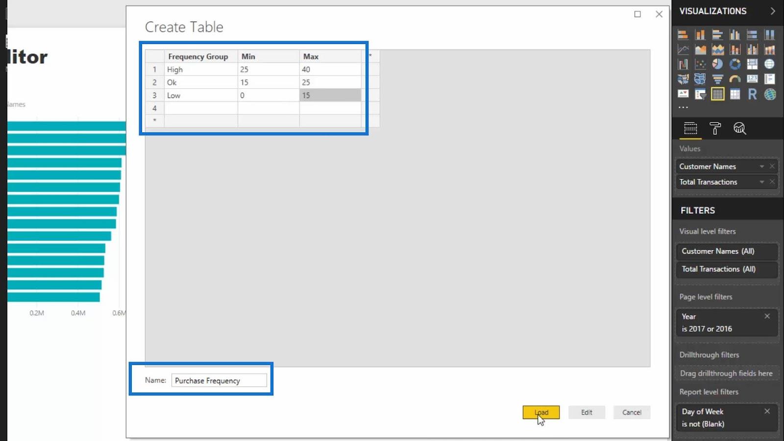 使用支持表在 LuckyTemplates 中進行數據建模