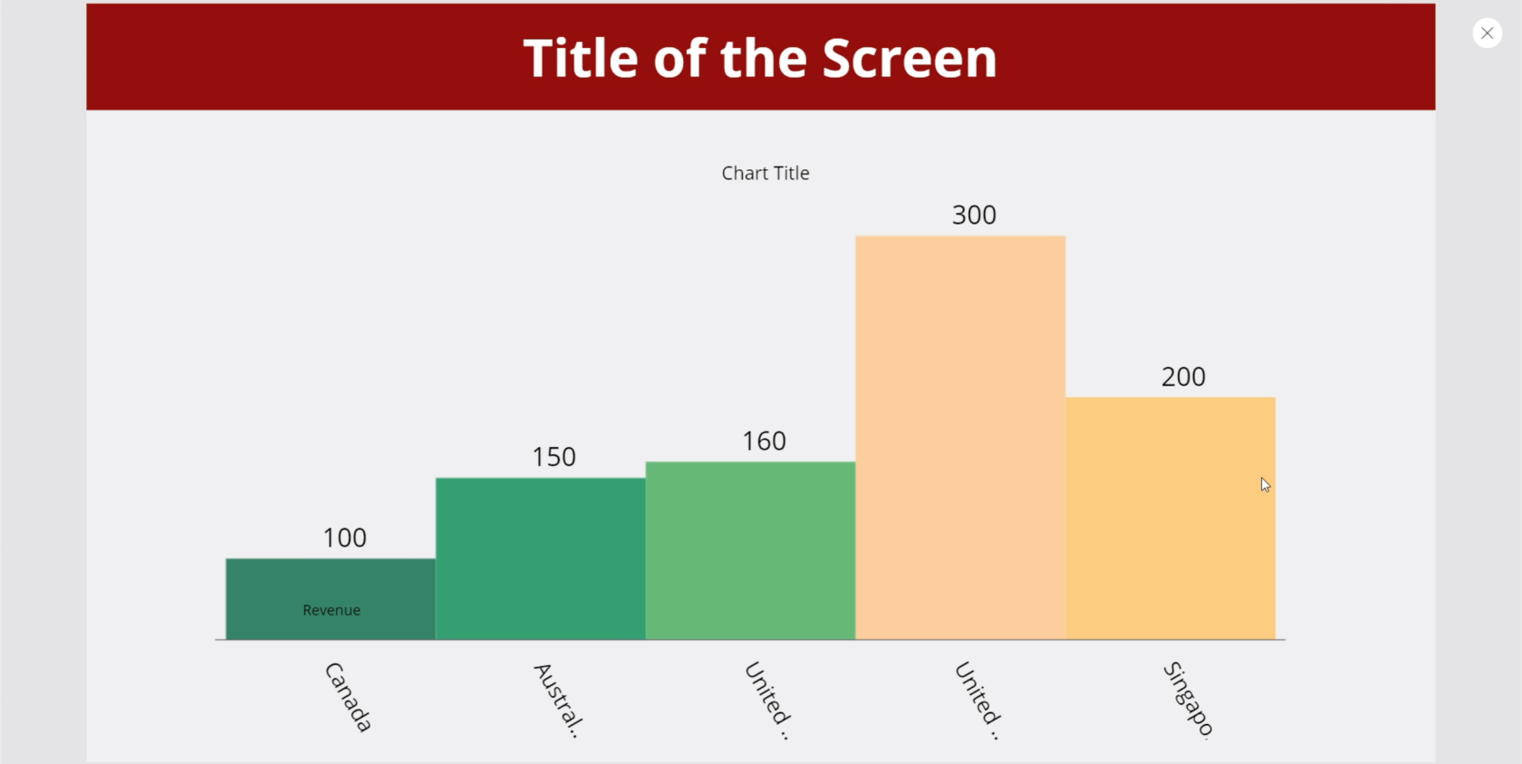 Tableaux, graphiques et images dynamiques PowerApps