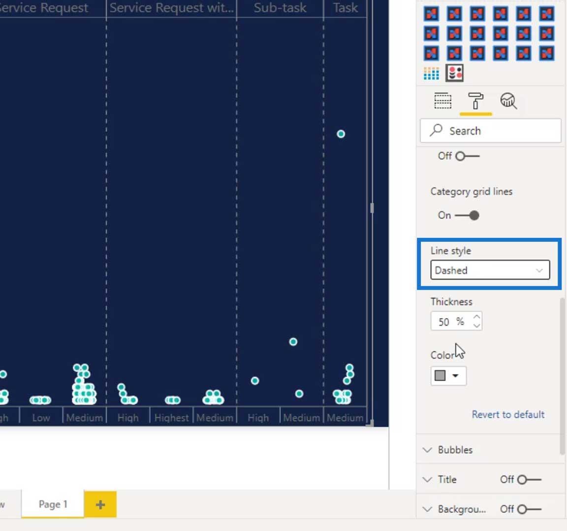 Punktdiagramme in LuckyTemplates: Benutzerdefinierte Visualisierung