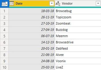 Outils, onglets et interface utilisateur Power Query