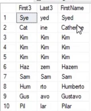 常用 SQL 函數：概述