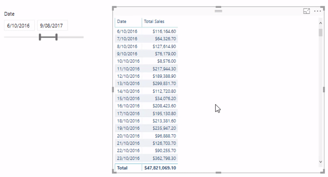 Berechnen eines gleitenden Durchschnitts in LuckyTemplates mithilfe von DAX