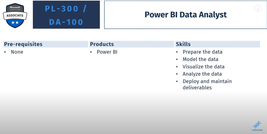 Tutoriels Power Platform : Pourquoi obtenir une certification Microsoft Power Platform ?