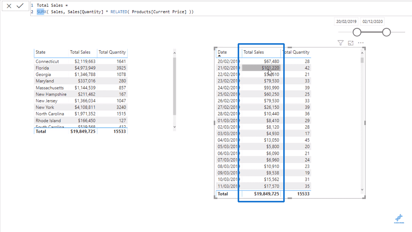 DAX LuckyTemplates : qu'est-ce que le contexte de ligne ?