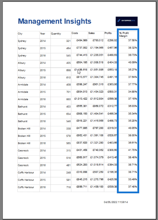 如何在 Report Builder 中格式化數據