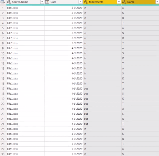 Mises en page du calendrier au format tabulaire à l'aide de Power Query