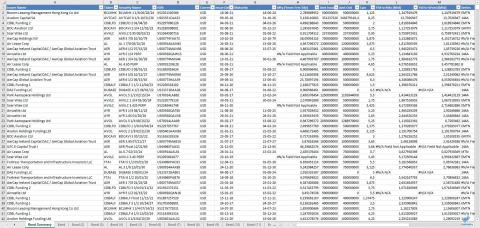 Dołączanie kilku arkuszy w programie Excel do usługi LuckyTemplates